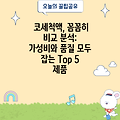 코세척액, 꼼꼼히 비교 분석: 가성비와 품질 모두 잡는 Top 5 제품