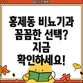 서울 서대문구 홍제3동 비뇨기과 추천: 꼼꼼한 선택 가이드