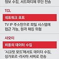 사생활 정보 불법 취득 중국산 스마트 TV