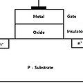 [OJT 1] Device Physics 기초