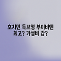 호치민 득 브엉 호텔, 부이비엔 최고의 선택일까요?