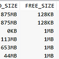 JDBC-21004:No more extent available in tablespace '테이블스페이스명'.