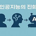 💡 2025-05-30 오늘의 IT 트렌드 – 일상을 바꾸는 5가지 기술 변화