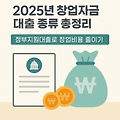 2025년 창업자금 대출 종류 총정리 – 정부지원대출로 창업비용 줄이기