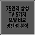 삼성 75인치 TV 당신의 거실을 압도하는 5가지 선택 비교분석  장단점