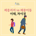 체중 지지(Weight Bearing)와 체중 이동(Weight Shifting) 차이점과 이해