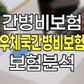 우체국간병비보험 특징과 보장 내용 완벽 분석
