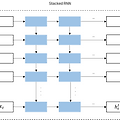 Stacked RNN(Recurrent Neural Network) : 기초 이해