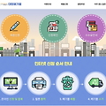 경기도 화성시 대형폐기물 버리는곳 신청사이트 (https://waste.hscity.go.kr)