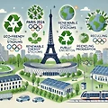 지속 가능한 올림픽: 파리 2024의 환경 친화적 노력