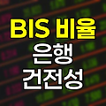 BIS 비율의 핵심, 은행 건전성 평가 지표