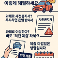 주차위반 과태료 잘못 나왔다면? 의견 제출로 해결하는 방법 총정리!