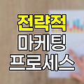 필립 코틀러의 전략적 마케팅 프로세스와 STP 전략 핵심