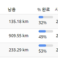 2024.8.25. 충혼탑 - 연호공원