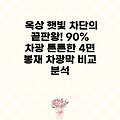 옥상 햇빛 차단의 끝판왕! 90% 차광 튼튼한 4면 봉재 차광막 비교 분석