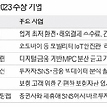 [23.08.18] 50년 주담대 규제/카드사 상반기 순이익 감소/매경 핀테크 어워드