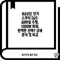 NAVEE 전기 스쿠터 S65: 40마일 주행, 1000W 파워, 완벽한 선택? 상세 분석 및 비교