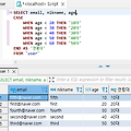 [MySQL] 1-4. 데이터 조회 - CASE문과 IF문