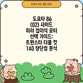 도요타 86 (02) 사이드 미러 접이식 모터 선택 가이드: 트윈스타 더블 컷 140 장단점 분석