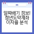 알짜배기 정보! 청년도약계좌 이자율 분석