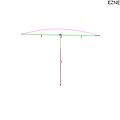 CMC 와 급전선 길이 (4NEC2 시뮬레이션)