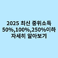 중위소득 50%, 100%, 250% 이하 자세히 알아보기 (2025년 최신 기준)