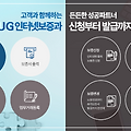 작년 1.6조 대위변제한 HUG, 무슨 돈으로?