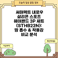 써머텍트 내로우 실리콘 스포츠 헤어밴드 3P 세트 (STHB22N): 땀 흡수 & 착용감 비교 분석