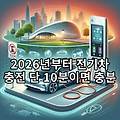 2026년부터 전기차 충전 단 10분이면 충분