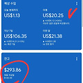요즘 티스토리 블로그 안 할 이유가 없습니다.