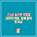 Z16P 놓치면 후회할 10가지 이유  상세 분석 및 비교