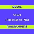 [프로그래머스 131530] MySQL - Level2 가격대 별 상품 개수 구하기