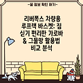 리버폭스 차량용 루프랙 바스켓: 짐 싣기 편리한 가로바 & 그물망 활용법 비교 분석