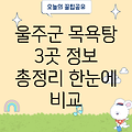 울산 울주군 두동면 목욕탕 3곳 정보 한눈에 보기