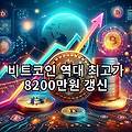 비트코인 역대 최고가 8200만원 갱신