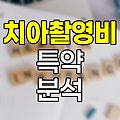 치아보험 치아촬영비 특약 심층 분석