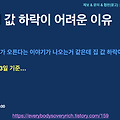 2021년 하락이 힘든 이유