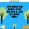 하라 물빠짐 건조 트레이: 5가지 비교 분석 & 사용 팁 (설거지 혁명!)