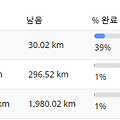 2025.1.2. 연호공원