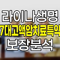 라이나생명 7대고액암치료특약 보장내용과 특징