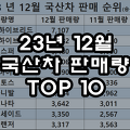 23년 12월 국산차 판매량 순위 TOP10