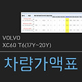 볼보 VOLVO XC60 T6(17Y~20Y) - 차량가액표