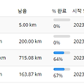 2023.9.2 연호공원 - 충혼탑