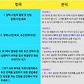 2025년 법무부 서울지방교정청 의정부교도소 일반직공무원(공업서기보, 전기), 직무수행계획서, 직무수행계획서 예시, 직무수행계획서 샘플,공무원 직무수행계획서,자기소개서 예시