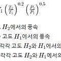 고도에 따른 풍속의 변화식(Deacon 식): 대기과학에서의 핵심 이론
