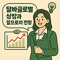 달바글로벌 상장! 투자 기회일까? 리스크일까?