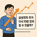삼성전자 주가, 다시 10만 전자 갈 수 있을까?