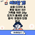 심플 디자인 & 혼합 컬러! 4인 가족을 위한 28p 도자기 홈세트 상세 분석: 장점과 단점 비교