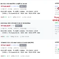 네이버의 플러스 멤버십 요금제 가격과 제휴 혜택 업그레이드 차이 비교(티빙, 시리즈 쿠키, 바이브, 요기요 할인)