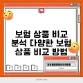 보험 상품 비교 분석 다양한 보험 상품 비교 방법